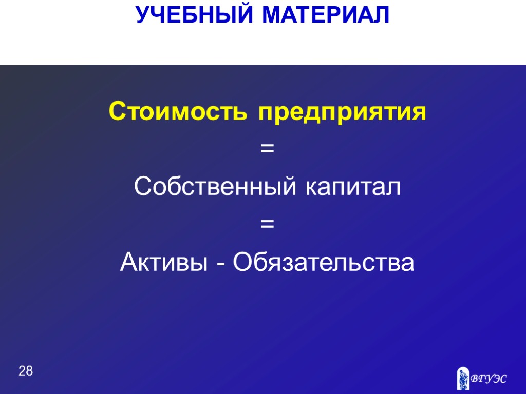 УЧЕБНЫЙ МАТЕРИАЛ 28 Стоимость предприятия = Собственный капитал = Активы - Обязательства